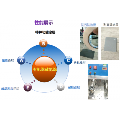 聚硅氮烷树脂